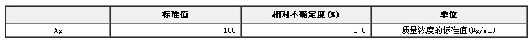 銀單元素溶液標準物質