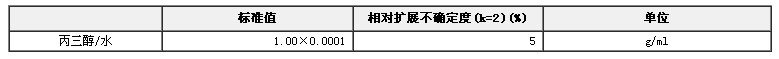 丙三醇/水溶液標準物質(液相色譜儀檢定校準用)