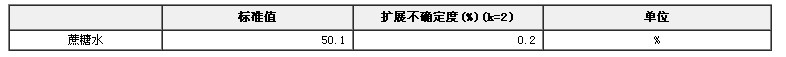 蔗糖水溶液標準物質(糖量計檢定校準用