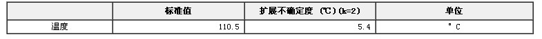 閉口閃點標(biāo)準(zhǔn)物質(zhì)
