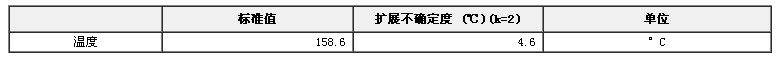 閉口閃點(diǎn)標(biāo)準(zhǔn)物質(zhì)