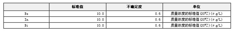 ICP—MS儀器校準用溶液標準物質(鈹銦鉍混合標準溶液)