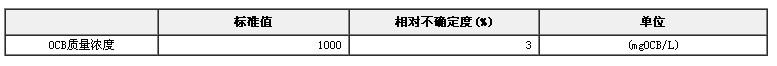 紅外油份儀用溶液標準物質