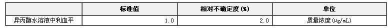 異丙醇水溶液中利血平標準物質