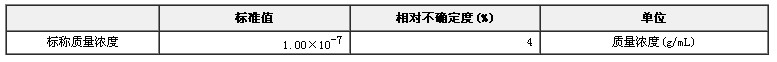 液相色譜儀檢定用溶液標準物質（萘-甲醇溶液）