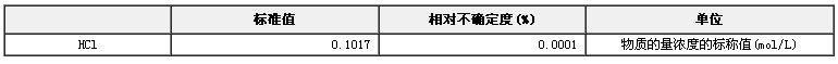 鹽酸容量分析用溶液標(biāo)準(zhǔn)物質(zhì)