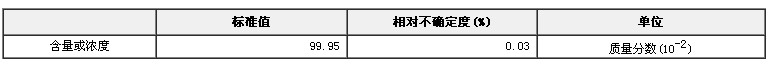 苯純度分析標準物質