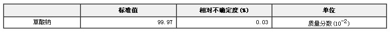草酸鈉純度標準物質