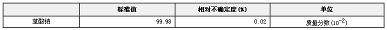 草酸鈉純度標準物質