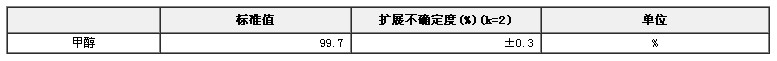 甲醇純度標準物質
