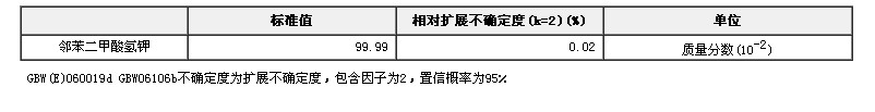 鄰苯二甲酸氫鉀純度標(biāo)準(zhǔn)物質(zhì)