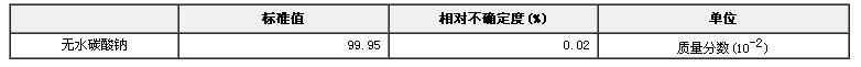 無(wú)水碳酸鈉純度標(biāo)準(zhǔn)物質(zhì)