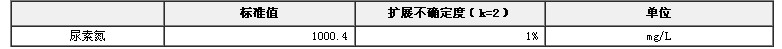 尿素氮溶液標(biāo)準(zhǔn)物質(zhì)