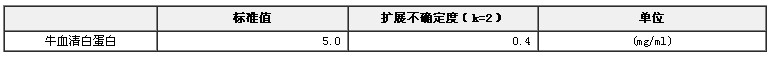 牛血清白蛋白溶液標準物質