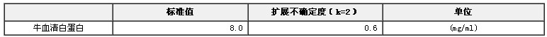 牛血清白蛋白溶液標準物質