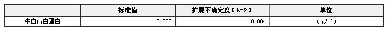 牛血清白蛋白溶液標準物質BW3627-4