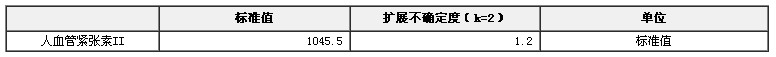 人血管緊張素II相對分子質量標準物質