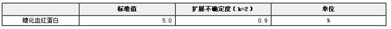 糖化血紅蛋白成分標準物質(低)