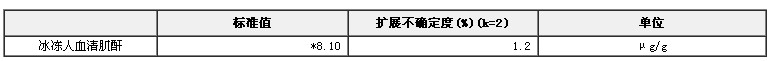 冰凍人血清肌酐成分分析標準物質