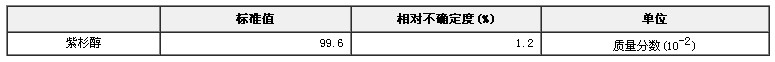 紫杉醇純度標準物質
