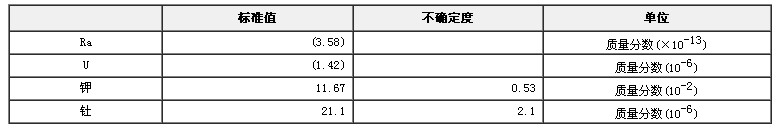 鉀放射性環境分析標準物質