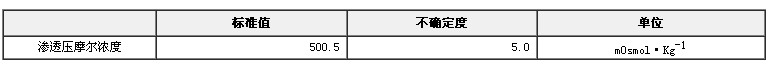 滲透壓摩爾濃度標準物質(氯化鈉溶液)GBW(E)130371