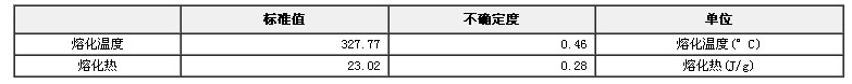 熱分析標(biāo)準(zhǔn)物質(zhì)(鉛)