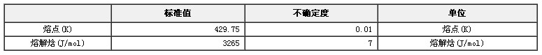 銦-熱分析標(biāo)準(zhǔn)物質(zhì)
