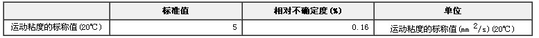 標準黏度液GBW13602