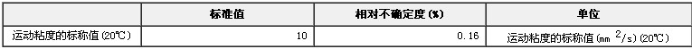 標(biāo)準(zhǔn)黏度液GBW13603