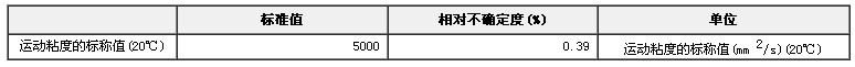 標準黏度液GBW13611