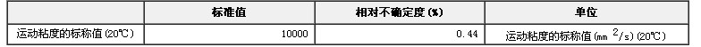 標準黏度液GBW13612