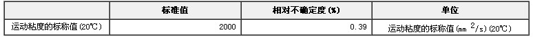 標準黏度液GBW13610
