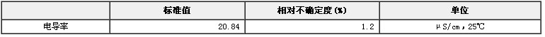 電解質(zhì)電導(dǎo)率水溶液標(biāo)準(zhǔn)物質(zhì)GBW13121