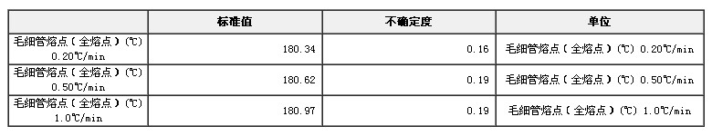 對甲苯甲酸熔點標準物質(zhì)