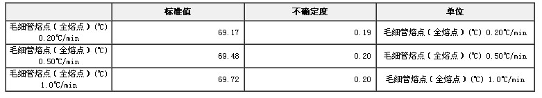聯(lián)苯熔點(diǎn)標(biāo)準(zhǔn)物質(zhì)