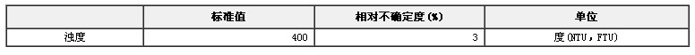 水質(zhì)濁度標(biāo)準(zhǔn)物質(zhì)