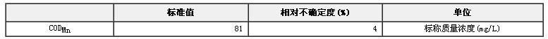 模擬天然水CODMn溶液成分分析標(biāo)準(zhǔn)物質(zhì)