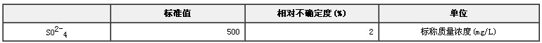 模擬天然水SO42-溶液成分分析標準物質