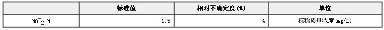 模擬天然水NO2-N溶液成分分析標準物質