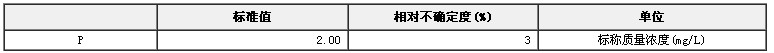 模擬天然水磷溶液成分分析標(biāo)準(zhǔn)物質(zhì)