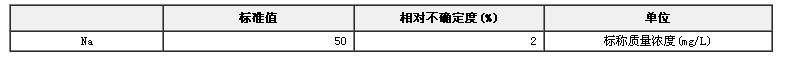 模擬天然水鈉溶液成分分析標準物質