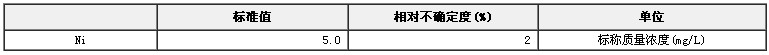 模擬天然水鎳溶液成分分析標(biāo)準(zhǔn)物質(zhì)