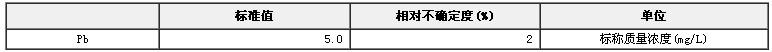 模擬天然水鉛溶液成分分析標準物質