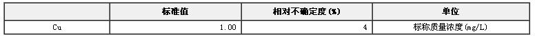 模擬天然水銅溶液成分分析標準物質