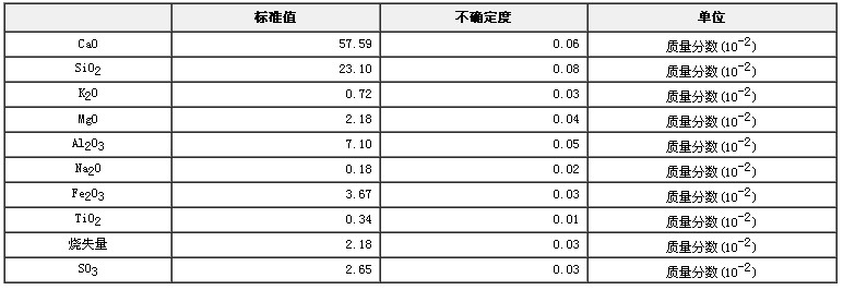 普通硅酸鹽水泥成分分析標準物質
