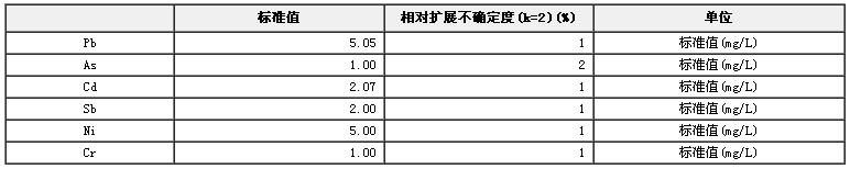 食品包裝材料檢測用重金屬系列混合溶液標準物質BW3167