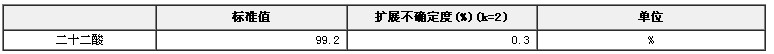 二十二酸純度標準物質