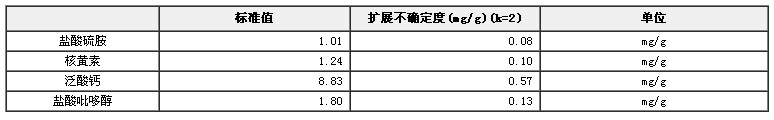 復合維生素成分標準物質(zhì)