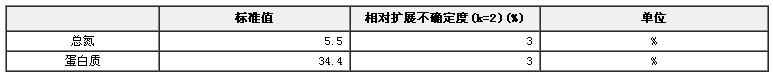 乳清蛋白粉總氮和蛋白質含量標準物質
